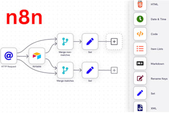 n8n workflow automation n8n ai agent n8n workflow n8n automation integration