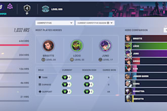 review your vod and coach you as a t2 coach