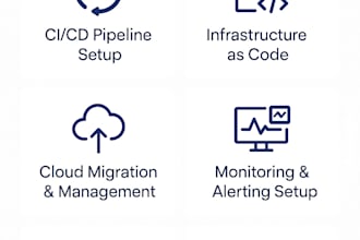 automate and secure your cloud infrastructure with AWS, azure, gcp, kubernetes