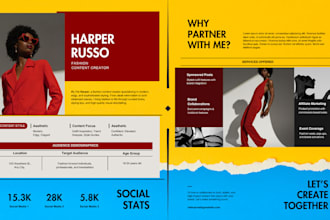 design artist epk, dj media kit, speaker press kit, one sheet author kit, flyer