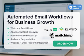 setup klaviyo email marketing flow, klaviyo email template to boost shopify sale