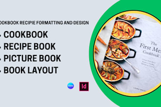 format, design, cookbook, recipe book, picturebook on canva, indesign