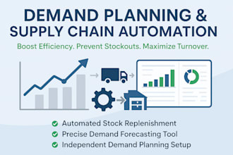 demand planning, supply chain analysis, stock replenishment
