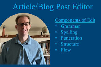 edit and rewrite your article or blog post