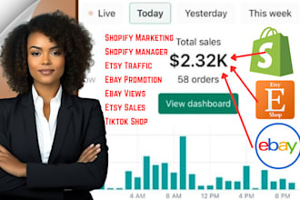 boost shopify ebay etsy shop store views SEO shopify manager marketing promotion