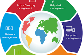 quickly setup manage engine products