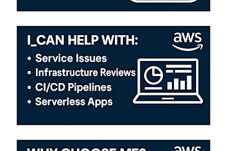 support AWS infrastructure professionally