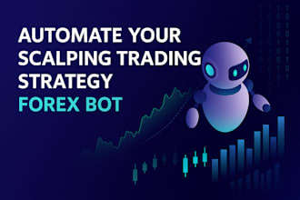 automate your scalping trading strategy bot trading strategy