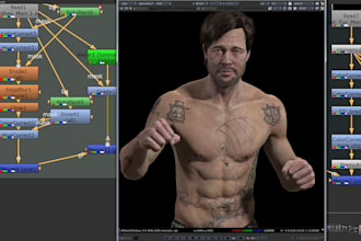 3d realistic character for your games 3d metahuman digital human for animation