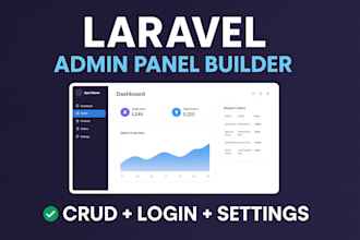 build a custom laravel admin panel with login and crud