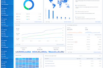 customize and personalize your themeforest or envato react theme
