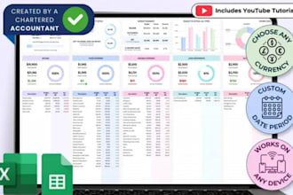 design income expense spreadsheet, excel googlesheet annual finance budget sheet