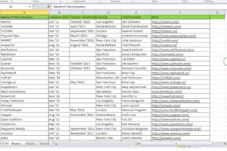 do data entry, microsoft office, data cleaning