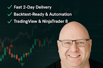 create a complete trading strategy in pine script or ninjascript