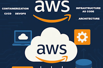 set up AWS cloud infrastructure and ci cd pipelines