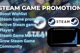 stem game promotion grow steam game wishlist steam game marketing game promotion