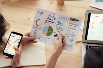 do strategic plan, market research analysis, project management for task report