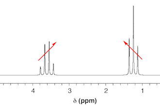 help you in interpretation of ir, nmr and ms spectra