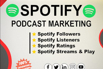 do podcast increase apple, spotify marketing, spotify listeners, and subs