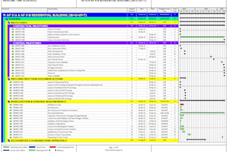 prepare project schedules using primavera p6