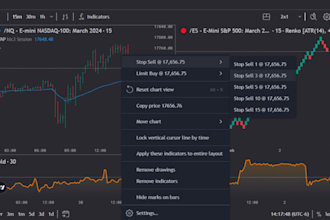 develop CRM dashboard forex trading web app mt4, mt5 cfd broker website