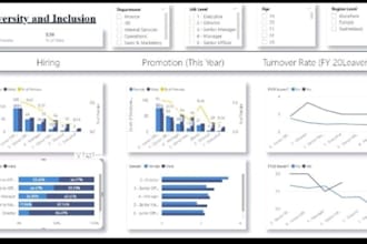 design interactive power bi dashboards