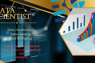 do python data visualization using pandas, numpy and matplotlib