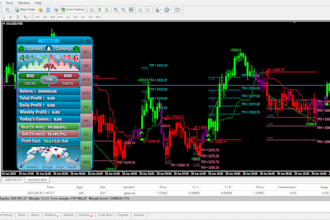 forex trading bot,forex ea,forex trading bot,trading bot,forex trading mt4 mt5