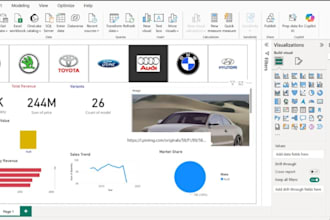 do create power bi dashboard, tableau, excel data visualization and dashboard