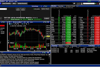 build and automate a custom trading bot for tastytrade, ibkr for thinkorswim