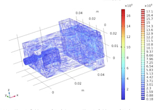 simulate and analyze multiphysics problems using comsol