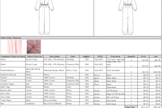 create detailed fashion tech packs for your collection