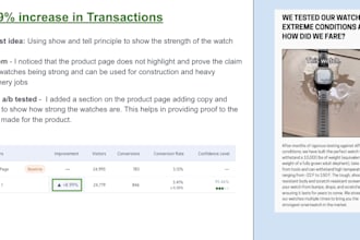 increase your shopify store conversion rate expert cro audit ab testing