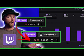 organically promote twitch channel bring twitch live viewers to twitch channel