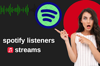 boost your spotify podcast with targeted promotion