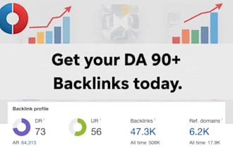do gaming SEO and build whitehat da 90plus backlinks for top google serp ranking