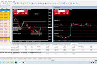 do trade coper telegram copier forex bot copier mt4 eas mt5 eas