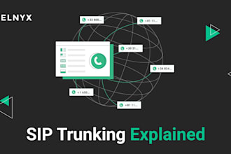 setup and create auto dialer,did number, inbound call, sip trunk