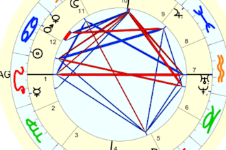 provide astrology, numerology, and coaching readings
