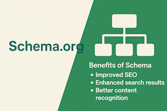 add schema markup and structured data for rich snippets and SEO optimization