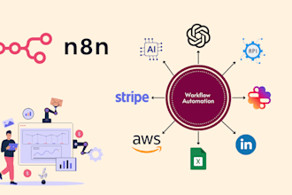create n8n automation with custom logic and API integrations