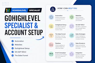 setup gohighlevel automation, ghl expert