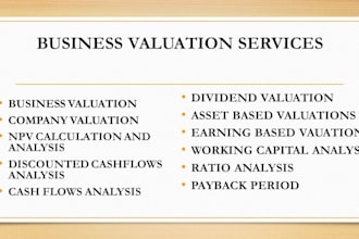 do business valuation, forecasting, discounting cashflows analysis