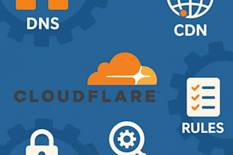 set up cloudflare dns, CDN, SSL, optimization, and rules