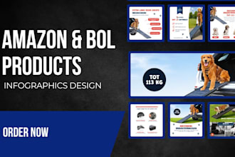 amazon product infographic images and bol product infographic