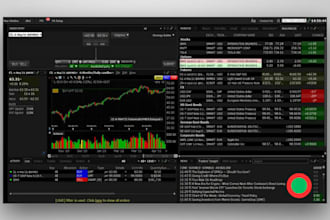 develop and automate a trading bot metatrader ibkr tastytrade interactive broker