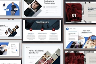 create editable powerpoint presentation, slides, pitch deck design for business