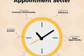 be your b to b appointment setter and generate qualified leads