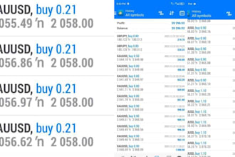 give high automated profitable forex trading  robot ea for gold