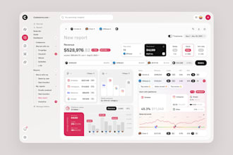 develop ai software, ai saas, php developer, crm, erp, hrm, lms, java, python